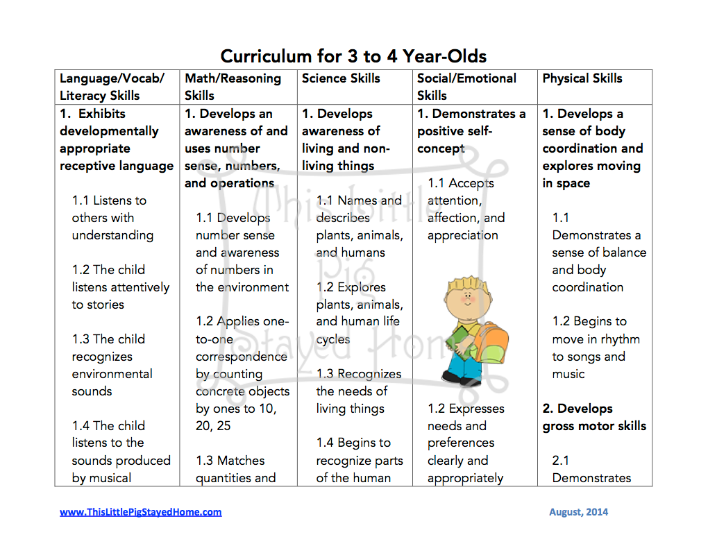 4curriculum1