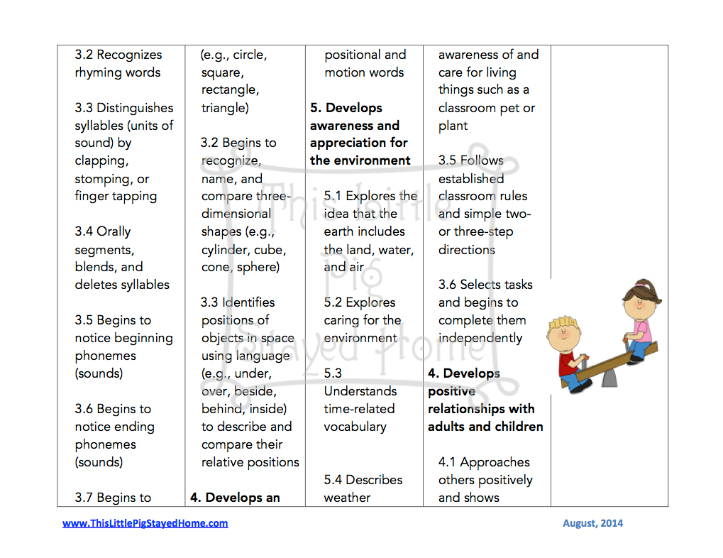 Curriculum for Ages 3-4